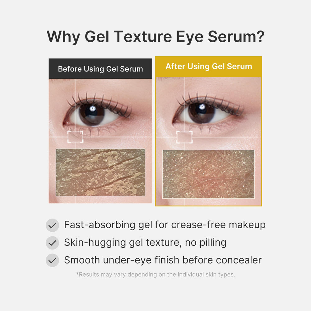 Medicube Serum Ojos brillo con tono más uniforme durante el día.