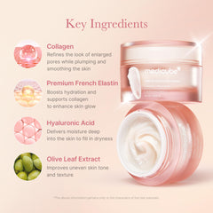 Medicube Triple Collagène barrière renforcée, protection quotidienne de la peau.