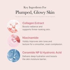 Medicube Wrapping Mask Collagen: ceramidas e hidratación para la barrera cutánea