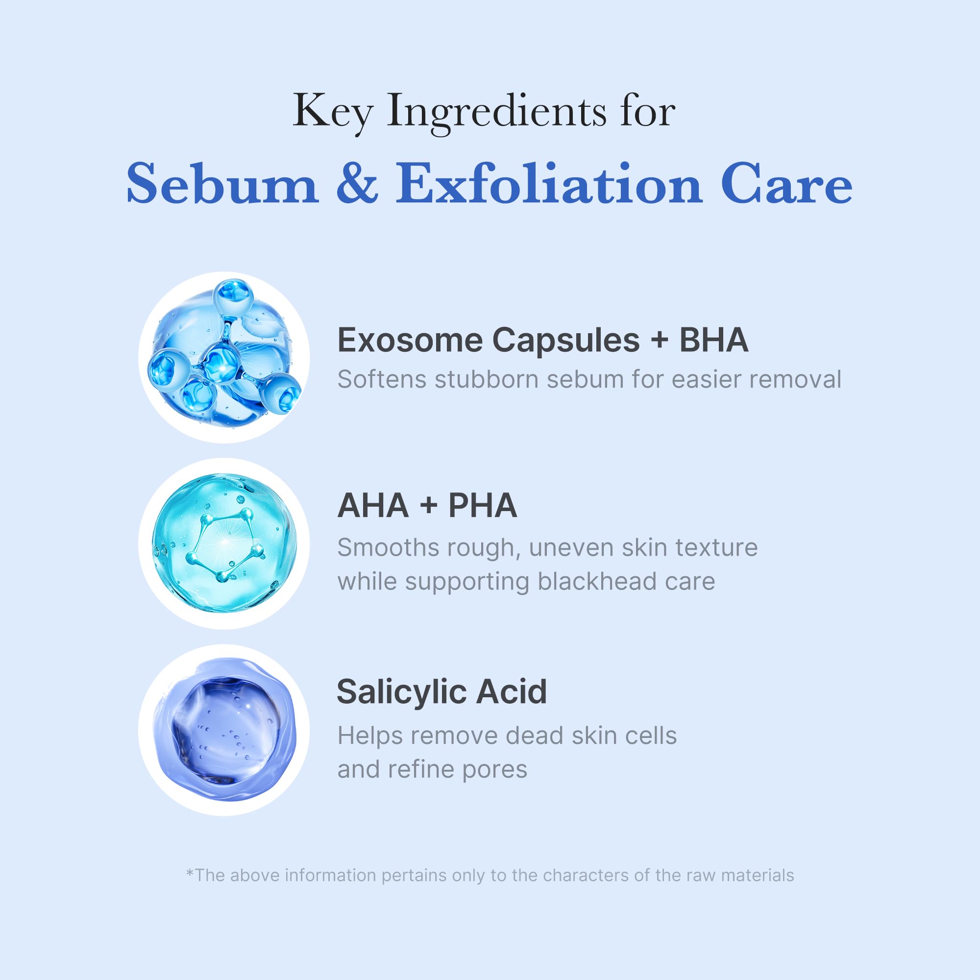 Medicube Zero Pore: refinamiento de textura gracias a los ácidos AHA y PHA para una piel más suave.