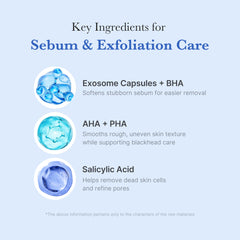 Medicube Zero Pore: refinamiento de textura gracias a los ácidos AHA y PHA para una piel más suave.