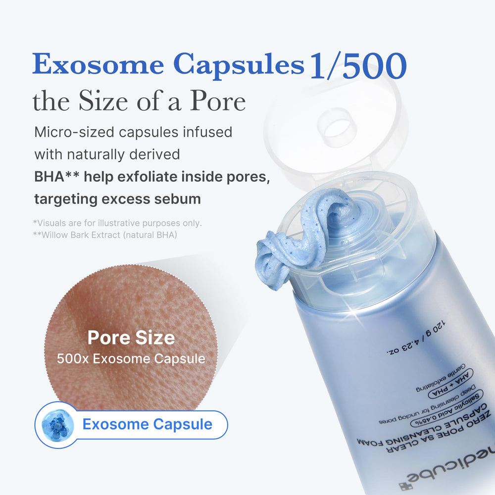 Medicube Zero Pore: limpieza profunda y acabado hidratante sin sensación de tirantez.