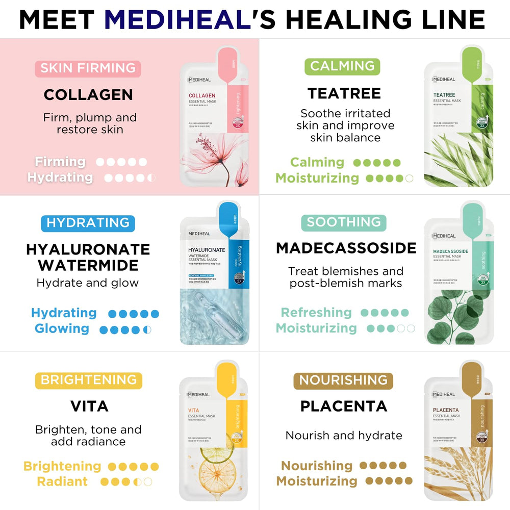 Coffret Mediheal 10 masques – routine soin visage à domicile