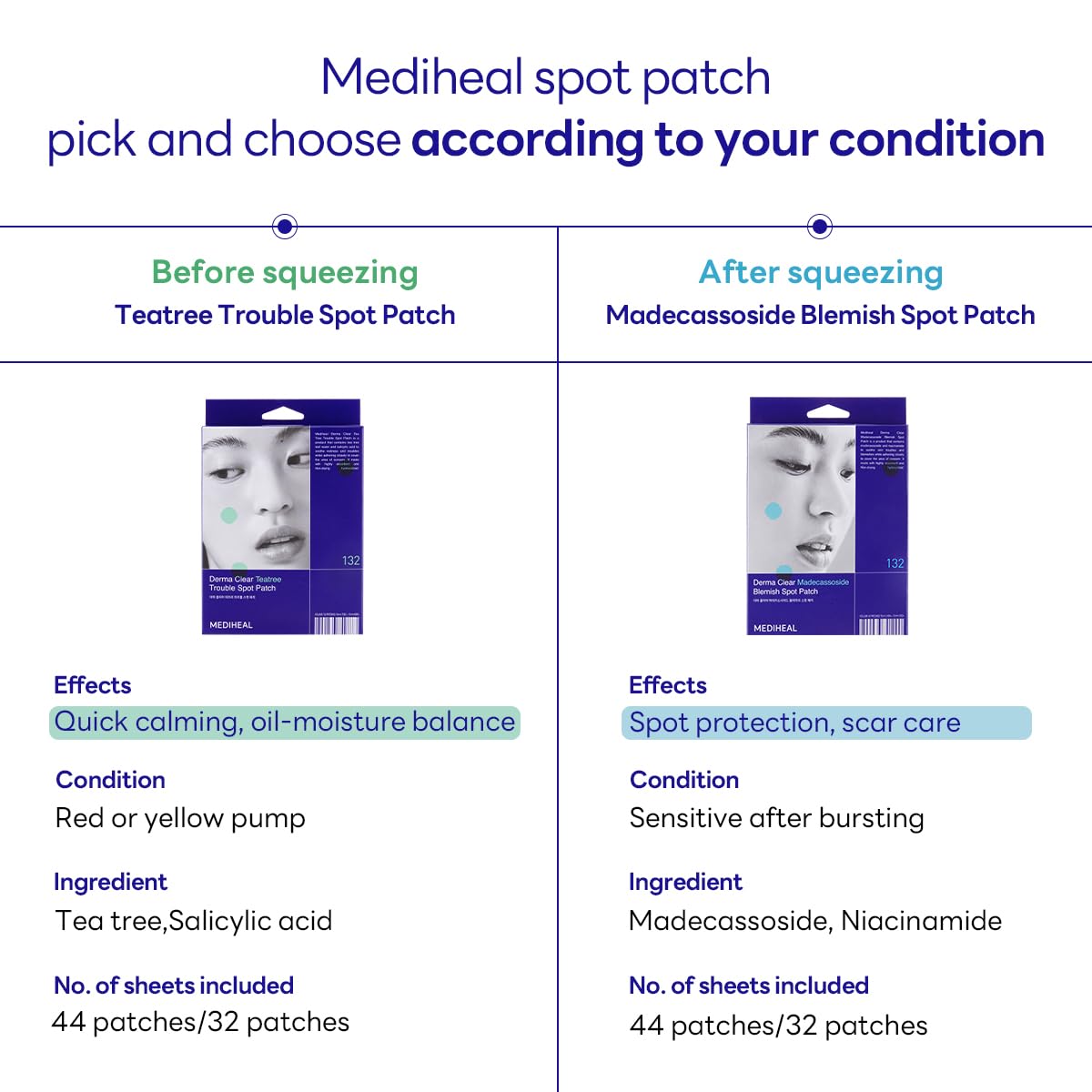 Parche Mediheal Derma Clear con borde biselado se adhiere sin despegar.