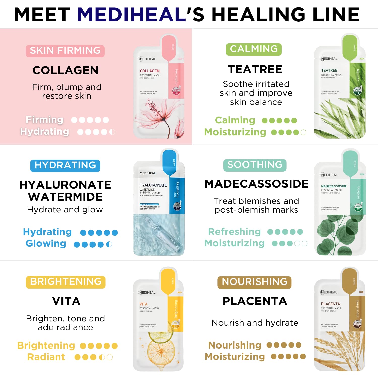Mediheal efecto lifting y elasticidad gracias al colágeno