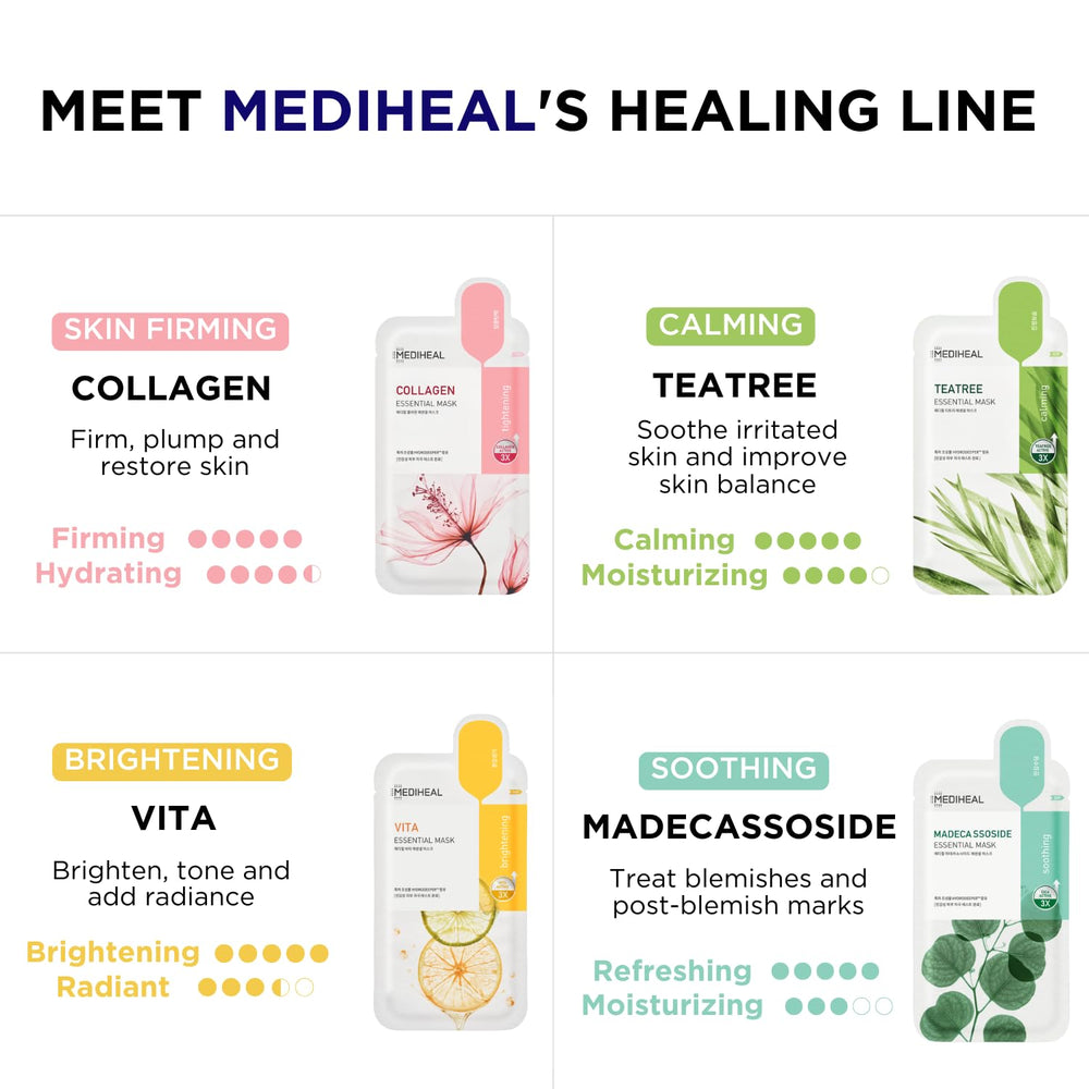 Mediheal Essential HERO Arbol de Té: mascarilla para equilibrio y calma cutánea