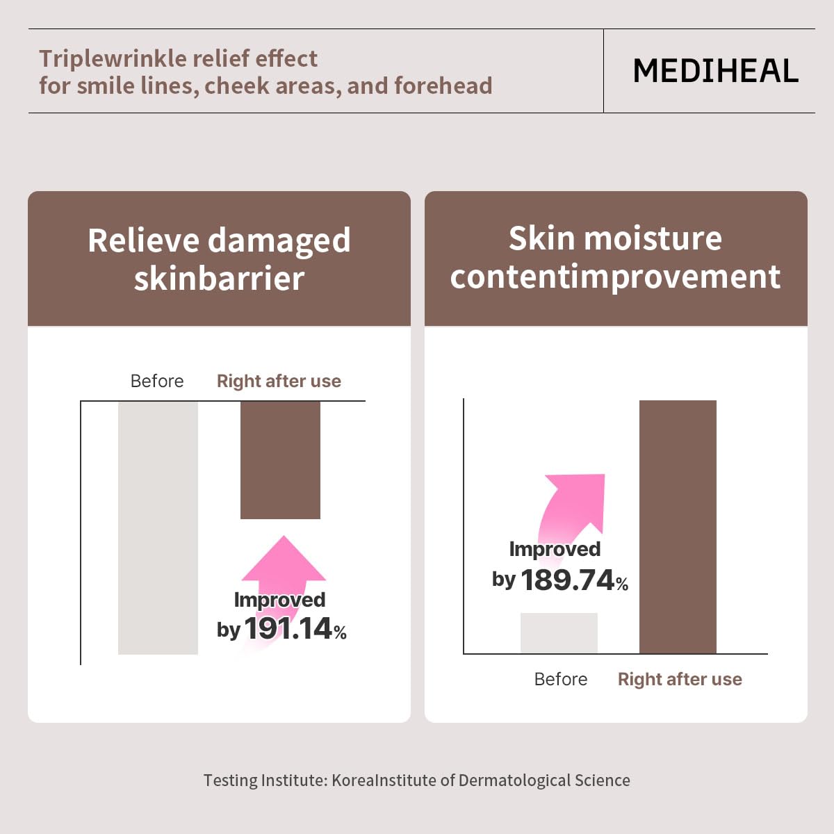 Mediheal Mascarilla Levantadora con Retinol y Colágeno: elasticidad focal para zonas con menor firmeza.