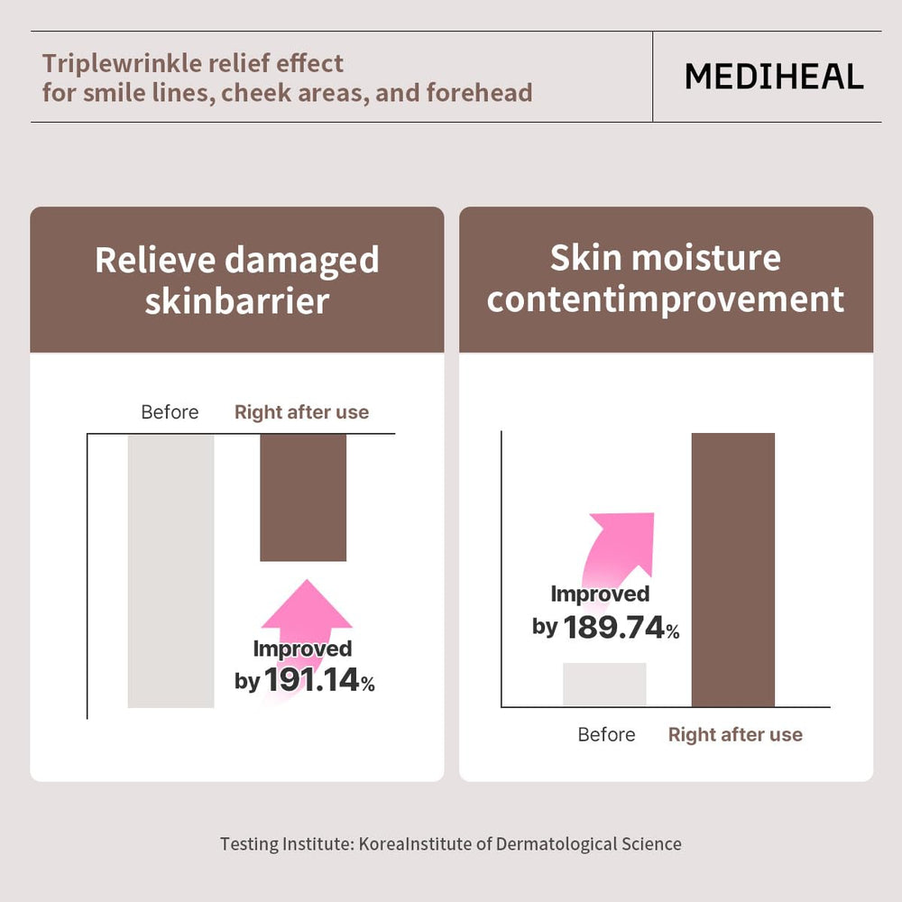 Mediheal Mascarilla Levantadora con Retinol y Colágeno: elasticidad focal para zonas con menor firmeza.