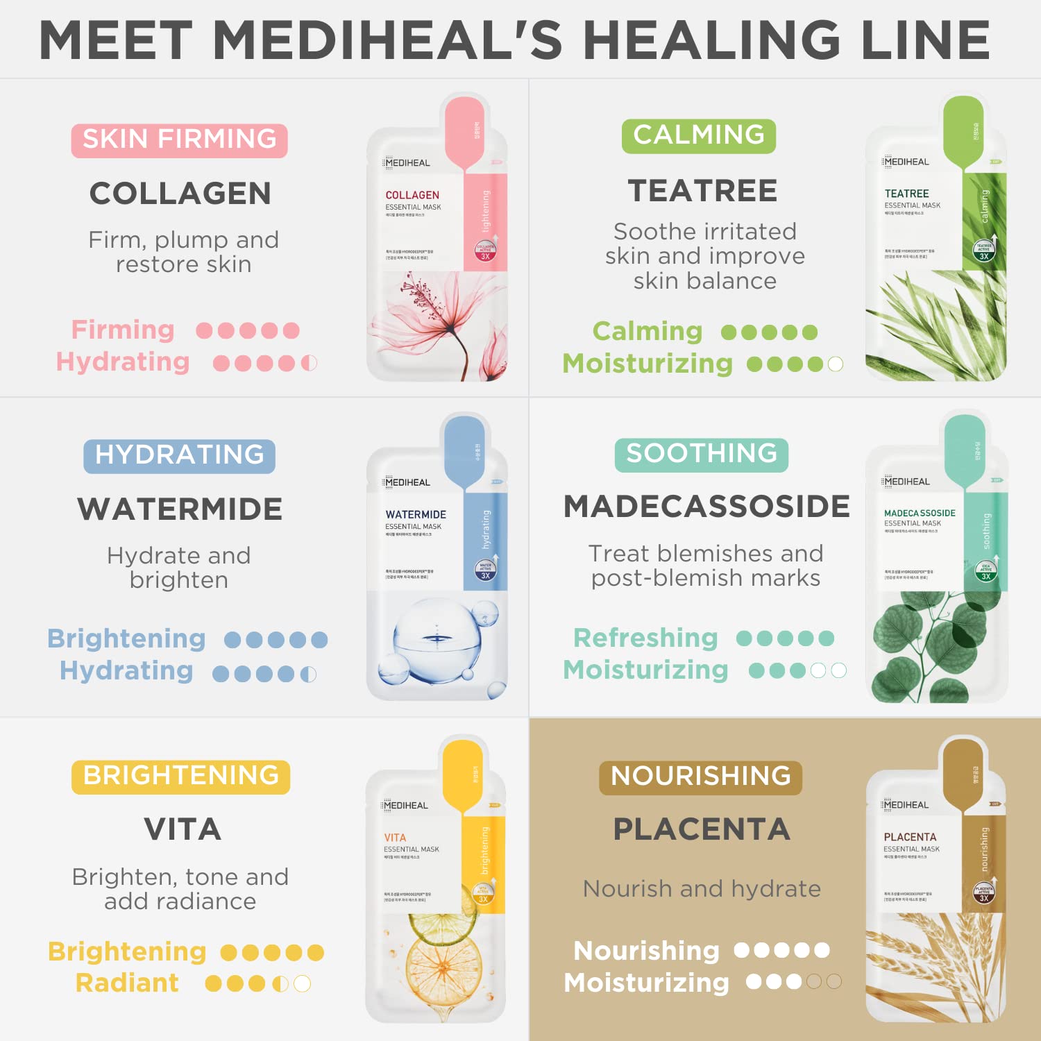 Mediheal Placenta packaging features FSC ink printing for sustainability.