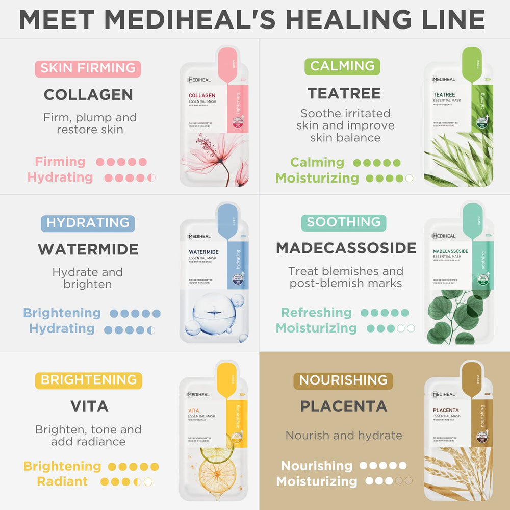 Mediheal Placenta packaging features FSC ink printing for sustainability.