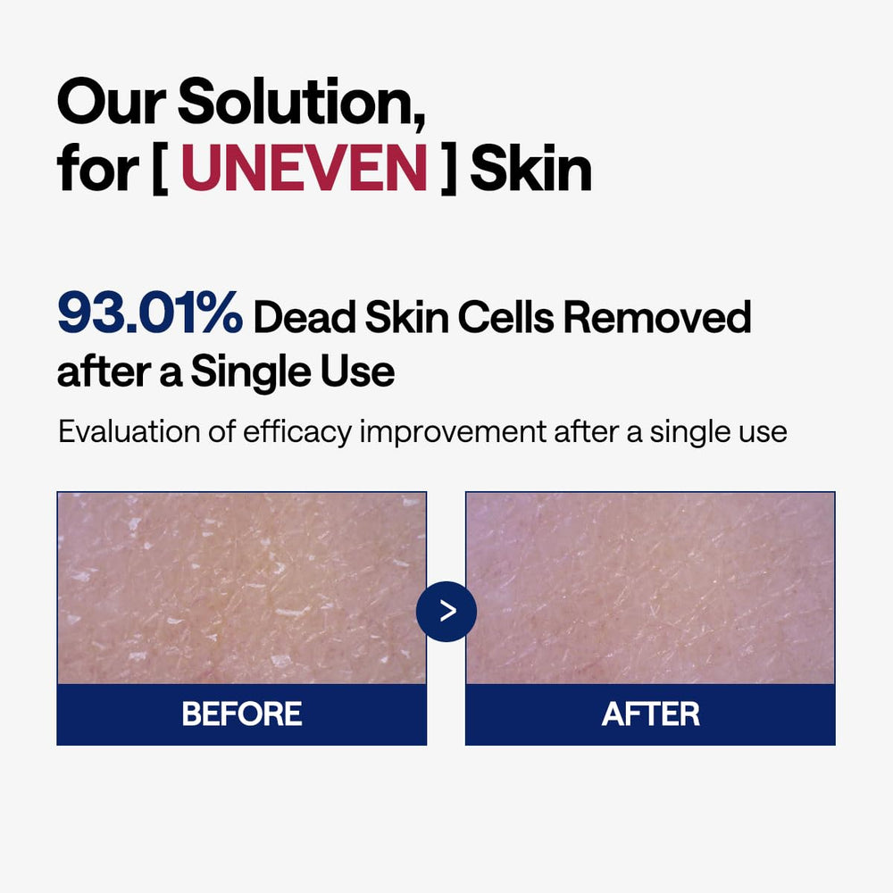 Mediheal Toner Pads Control de sebo para mayor claridad.
