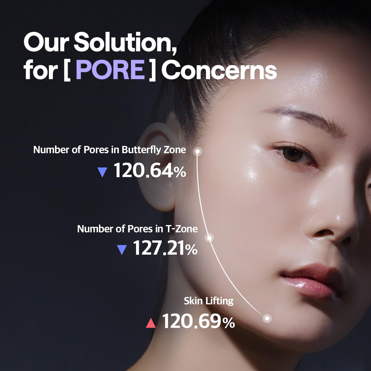 Mediheal Discos PDRN, cuidado de poros y exfoliación suave para poros limpios.