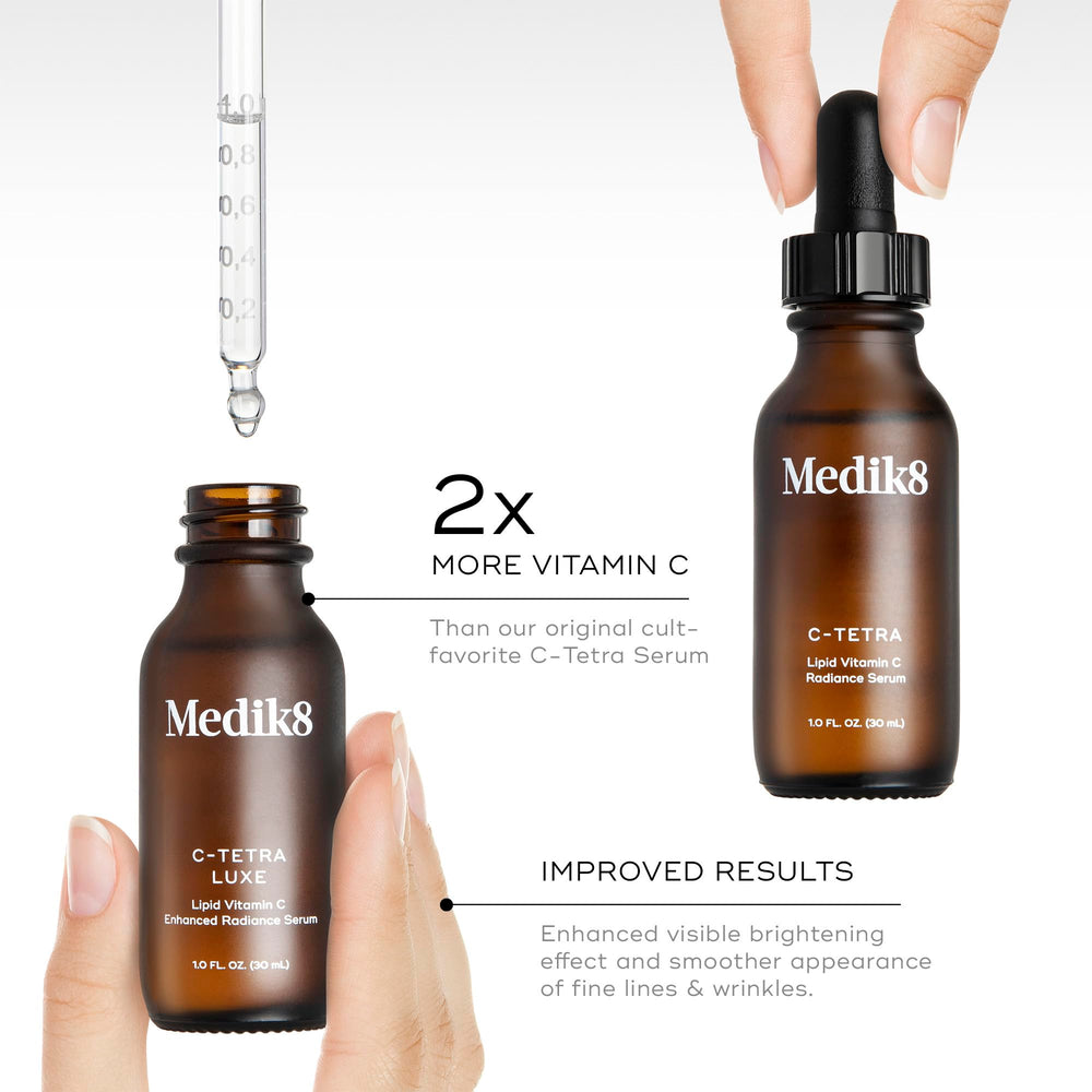Medik8 C-Tetra Luxe, frasco aplicación: suero hidratante que suaviza arrugas sutiles.