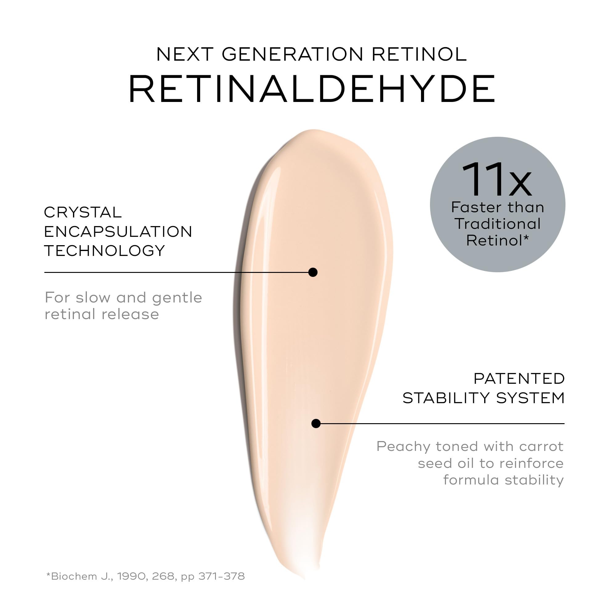 Medik8 Crystal Retinal 3: textura sérum suave, rápida absorción e hidratación.