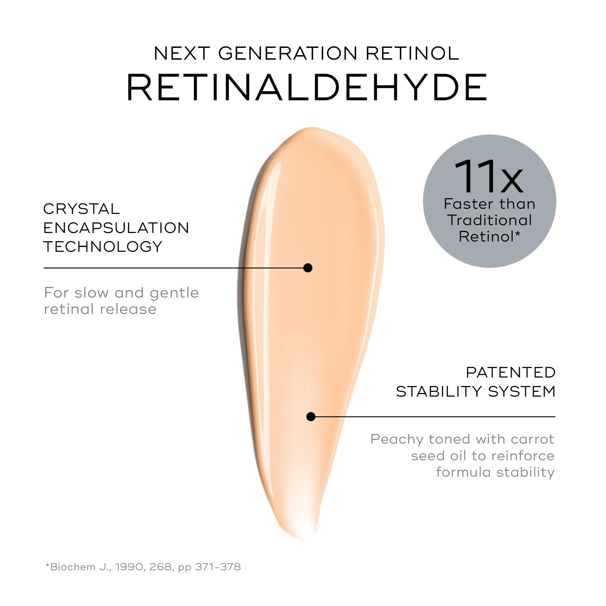 Medik8 Crystal Retinal 6, gota pipeta, suero para reducción de líneas.