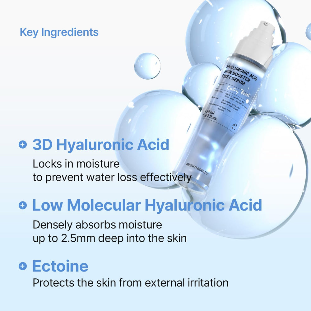 Meditherapy Serum Hialurónico, hidratación profunda con bajo peso molecular.