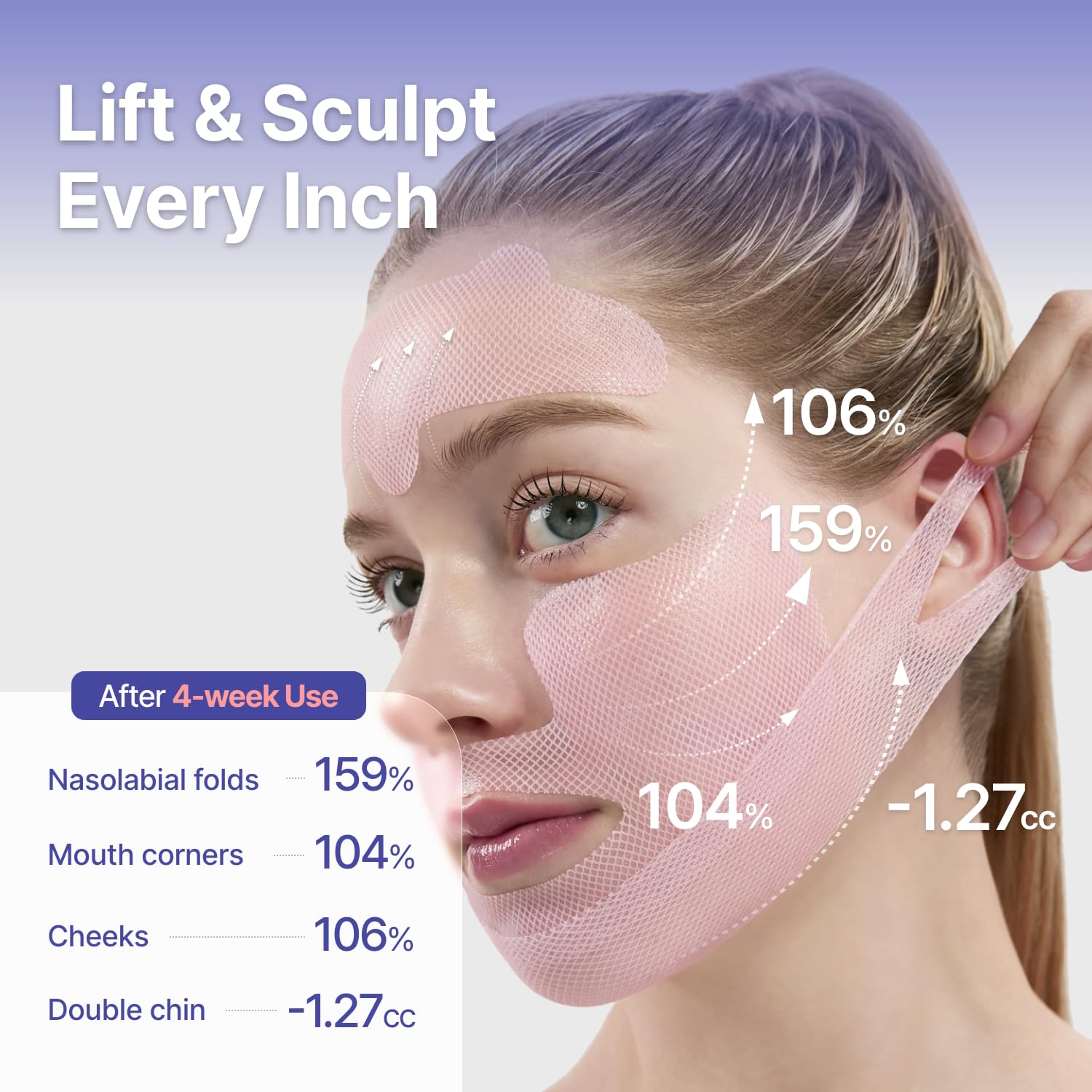 Meditherapy Tension Up Mask ingredientes clave Hippophae Rhamnoides para elasticidad y vitalidad