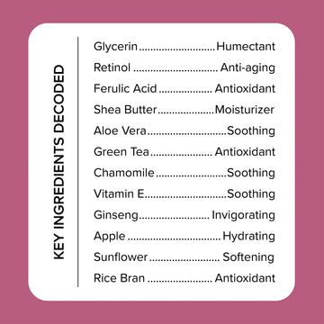Aplicación rápida de retinol corporal Medix 5.5 con absorción suave.