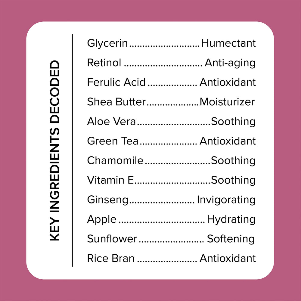 Aplicación rápida de retinol corporal Medix 5.5 con absorción suave.