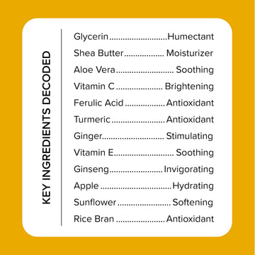 Aplicación suave en rostro y cuerpo con Medix 5.5