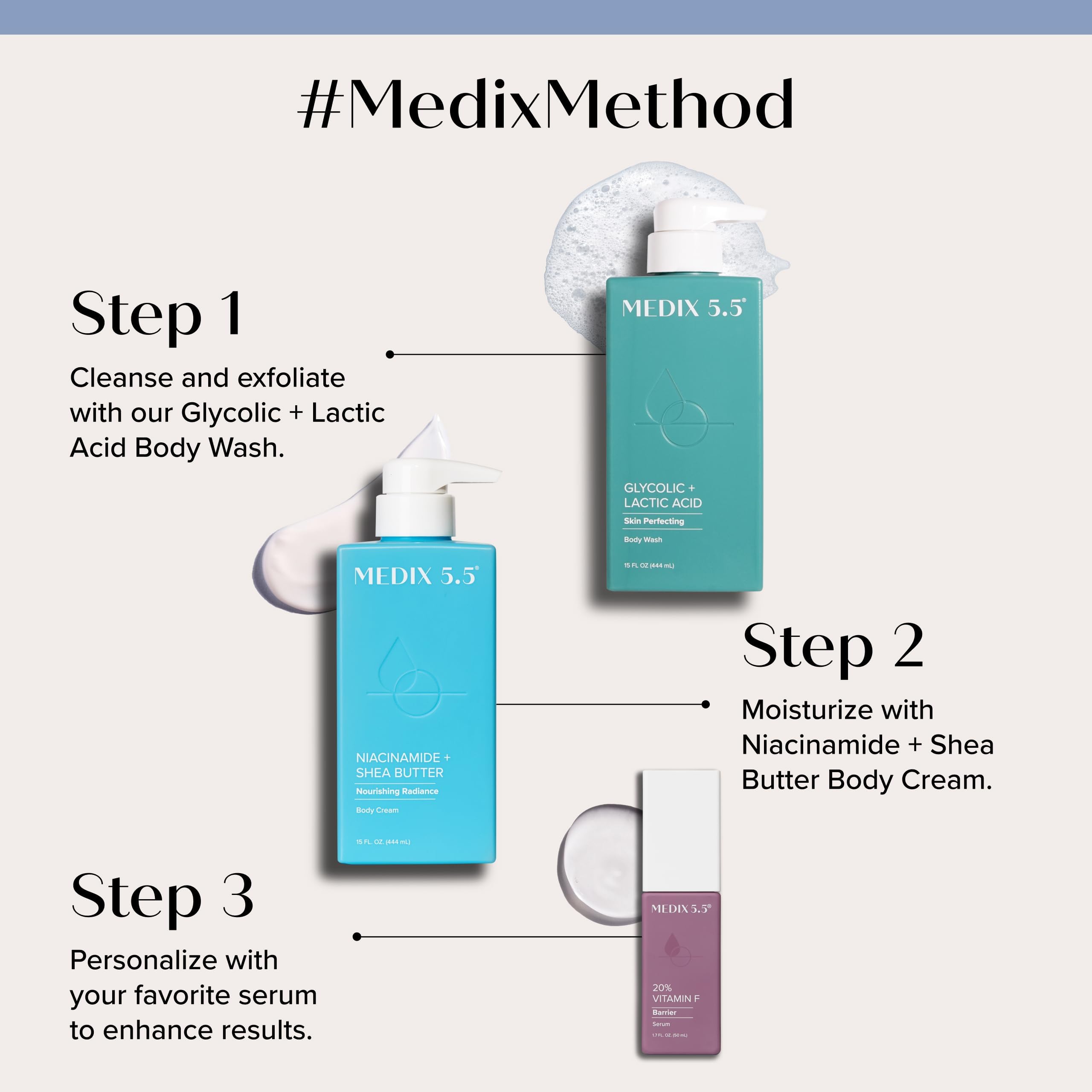 Botella Medix 5.5 Niacinamida para rostro y cuerpo, 15 oz
