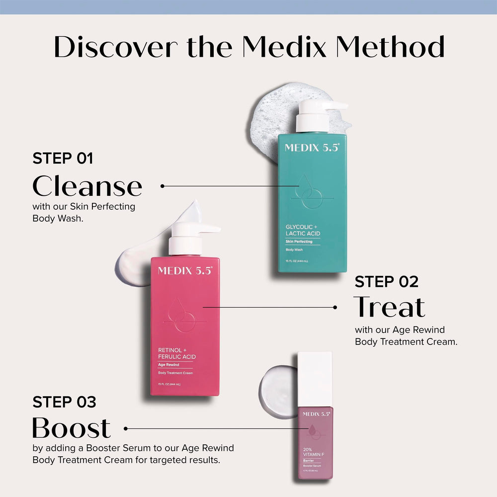 Medix 5.5 crema retinol cuerpo revitalizante para piel nutrida