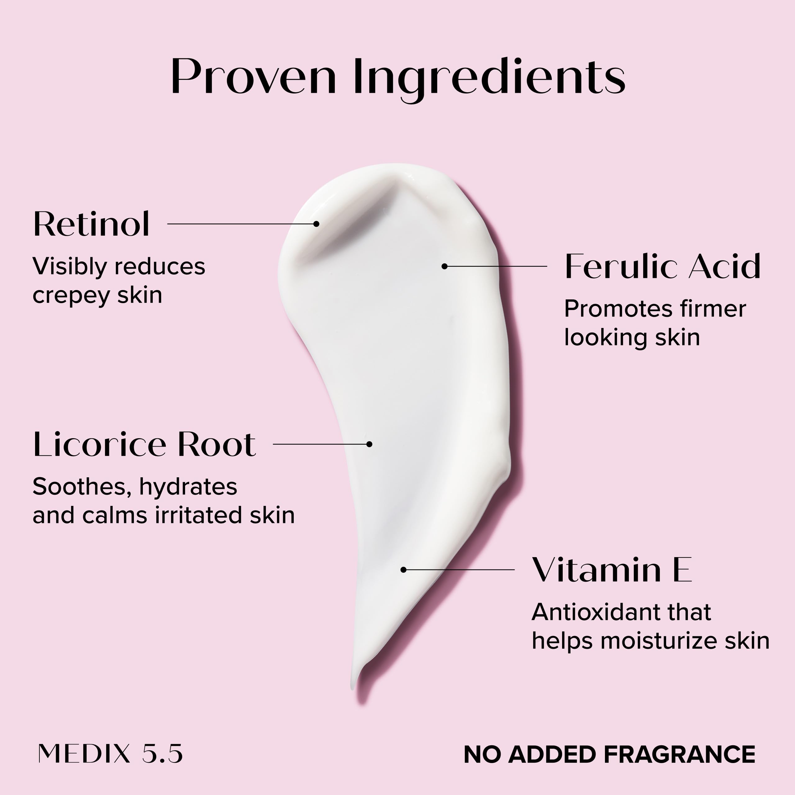 MEDIX 5.5 Crème Rétinol Corps, bouteille pratique pour l’utilisation corporelle.
