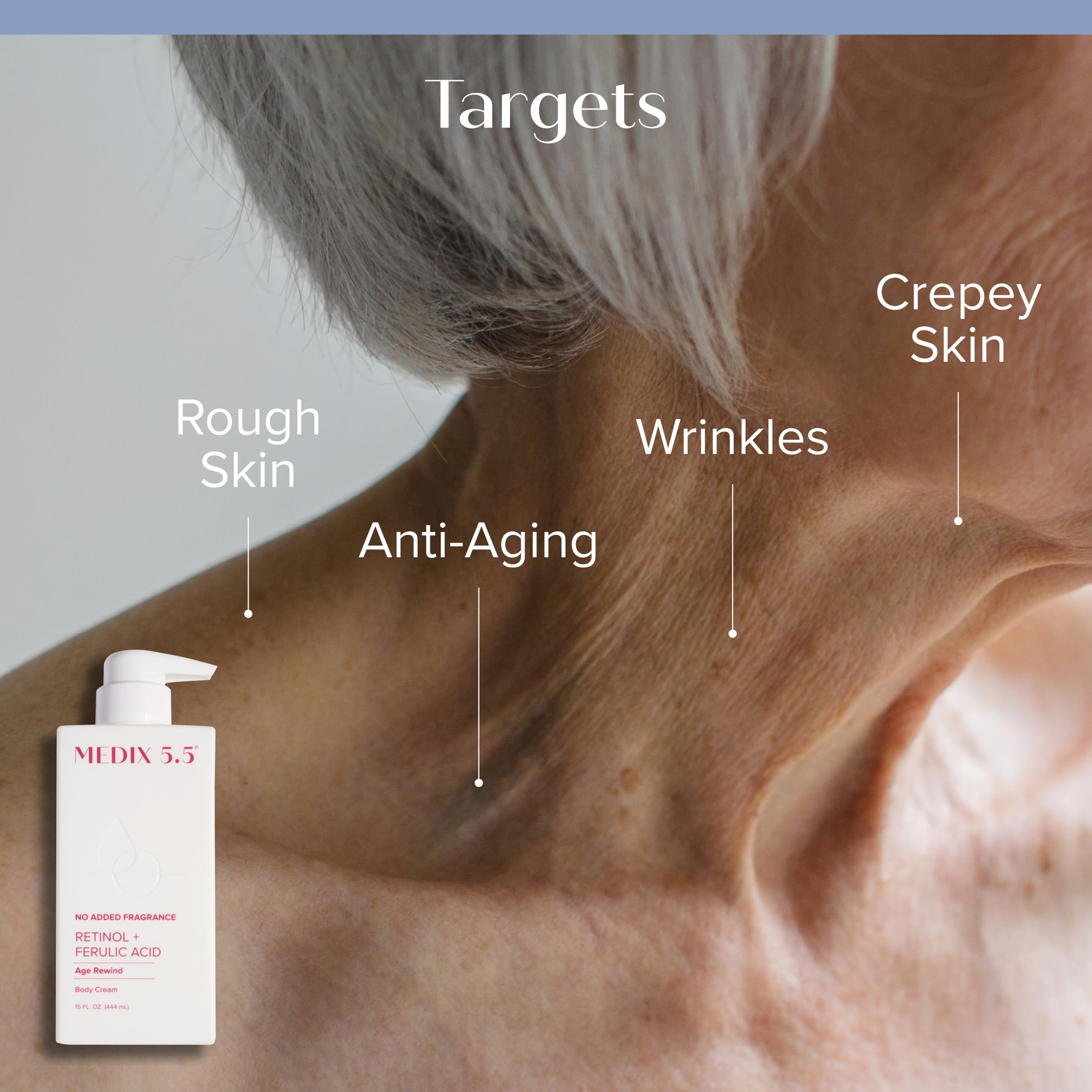 MEDIX 5.5 Crème Rétinol Visage, application rapide sur le visage.