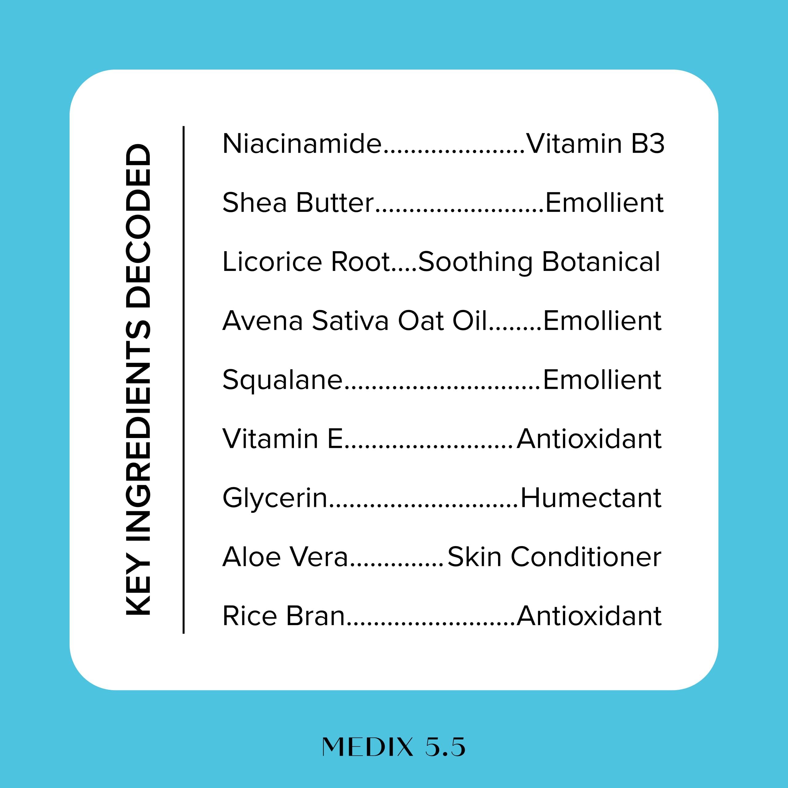 Etiqueta sin perfume Medix 5.5, ideal para piel sensible