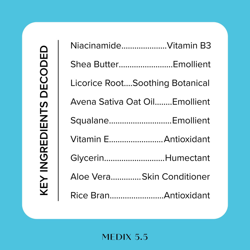Etiqueta sin perfume Medix 5.5, ideal para piel sensible