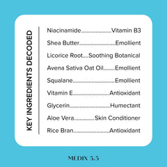 Etiqueta sin perfume Medix 5.5, ideal para piel sensible