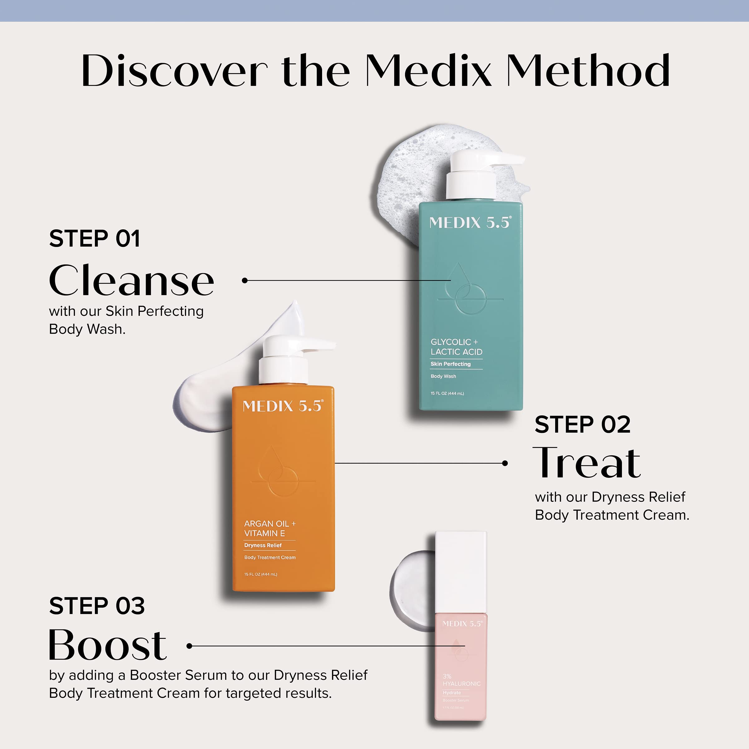Fragancia agradable de Medix 5.5, experiencia de cuidado diario.