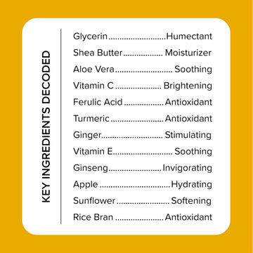 Medix 5.5 frasco crema facial con Vitamina C