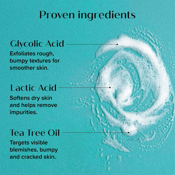 Medix 5.5 gel exfoliante AHA para cuerpo deja piel suave