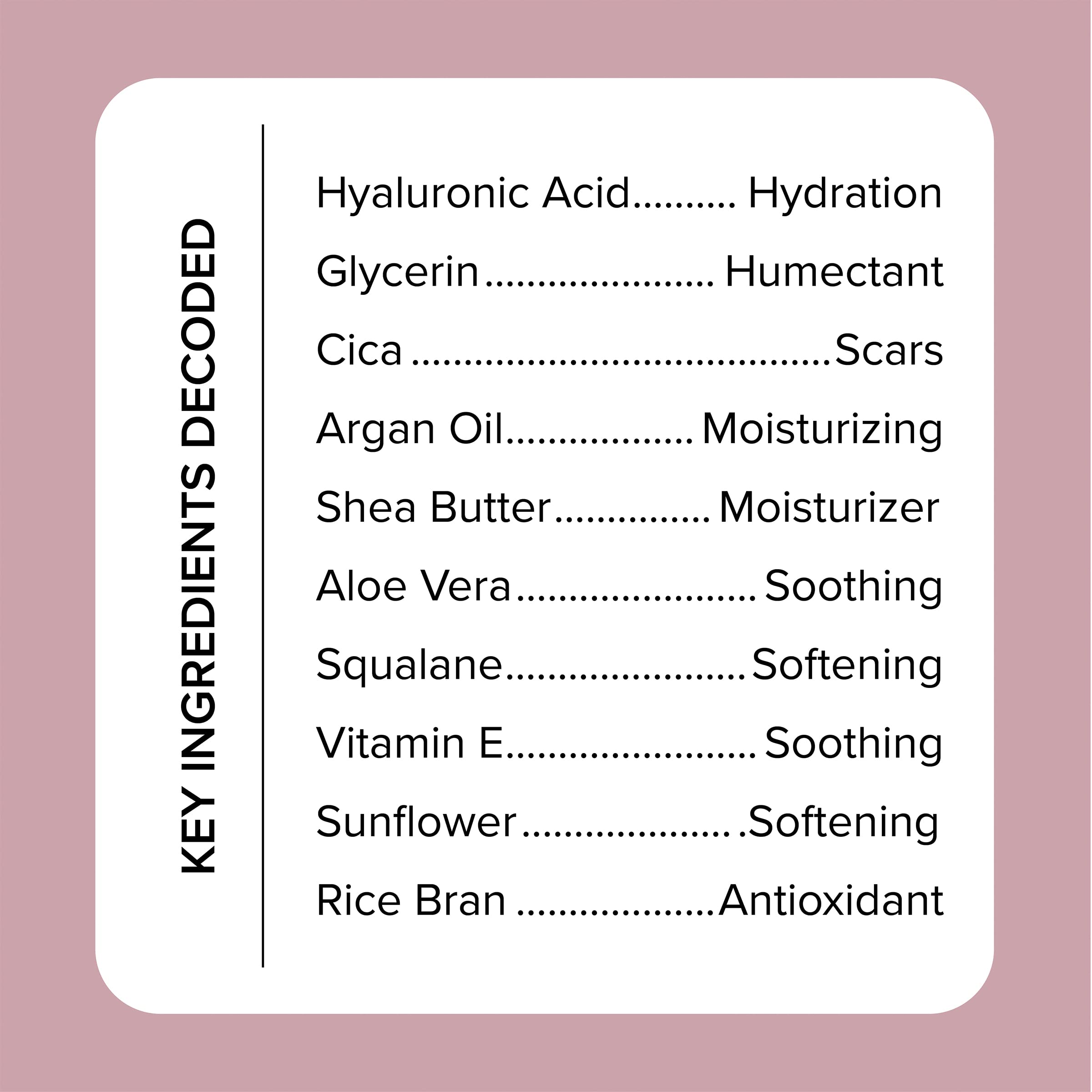 Medix 5.5 ingredientes argán y manteca de karité, nutrición intensa para piel nutrida.