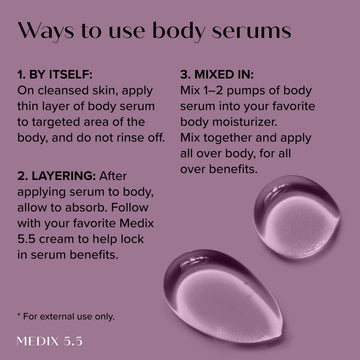 Medix 5.5 Ingredientes clave: AHA, Retinol y Vitamina F para una rutina completa.