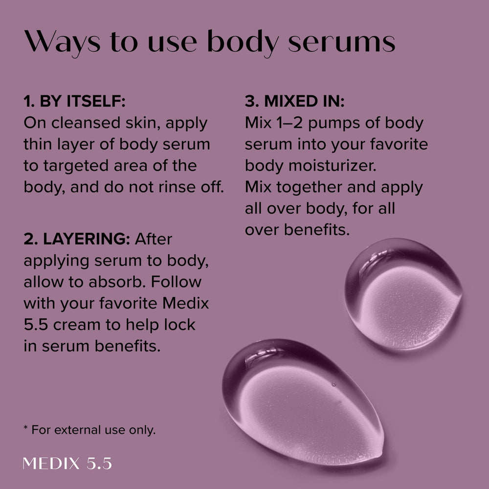 Medix 5.5 Ingredientes clave: AHA, Retinol y Vitamina F para una rutina completa.