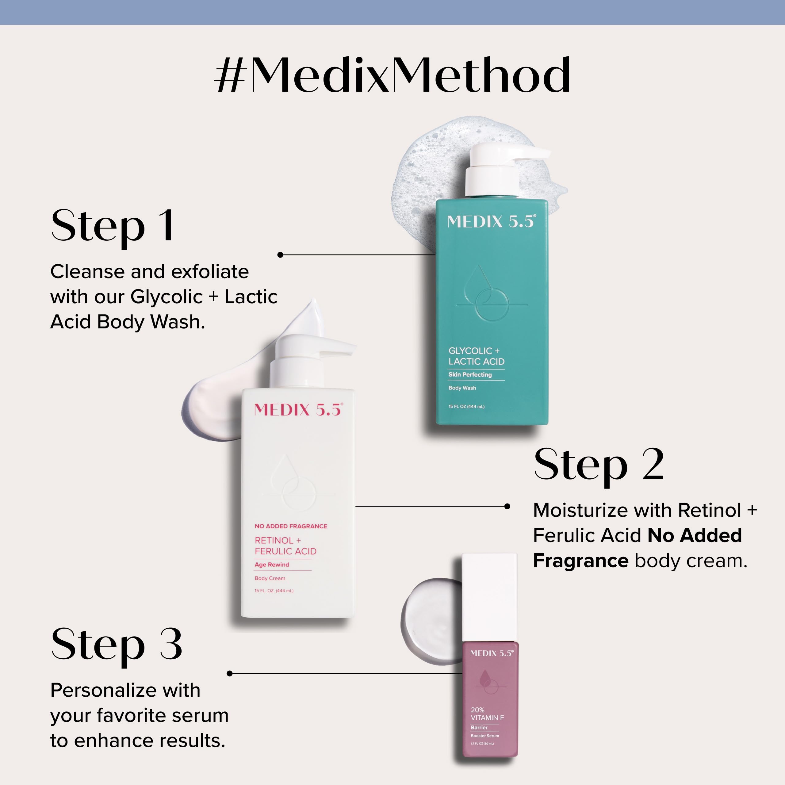 MEDIX 5.5 Ingrédients naturels: Ferulic et Beurre de Karité pour l’hydratation.
