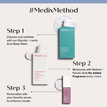 MEDIX 5.5 Ingrédients naturels: Ferulic et Beurre de Karité pour l’hydratation.