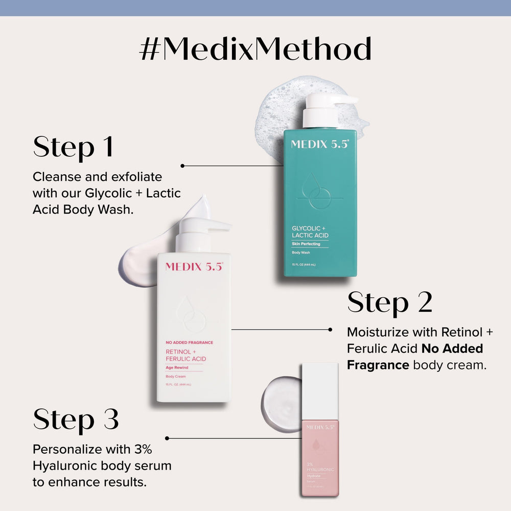 Formule sans parfum Medix 5.5 adaptée peau sensible et douceur au quotidien.