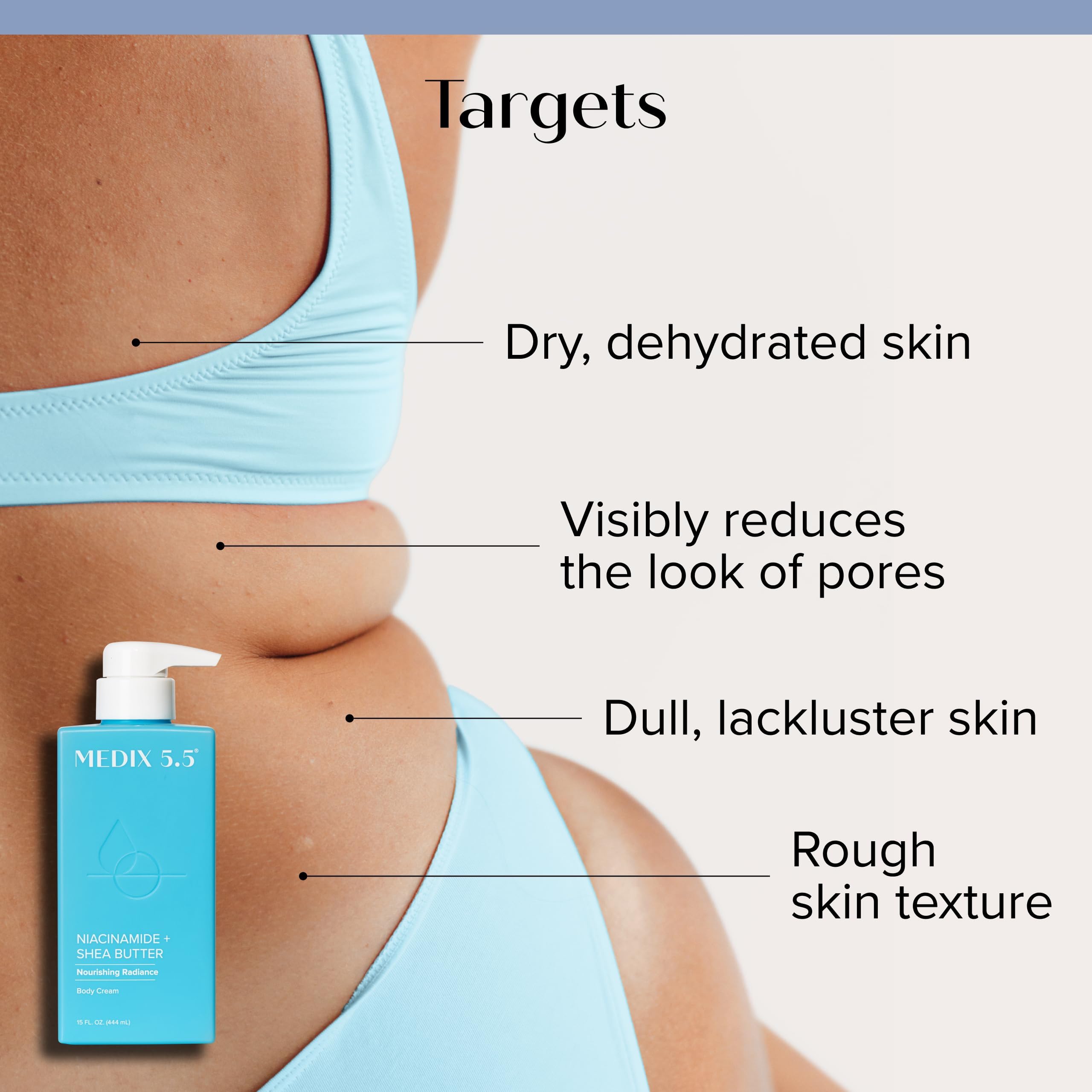 Loción corporal con niacinamida Medix 5.5, hidratación diaria