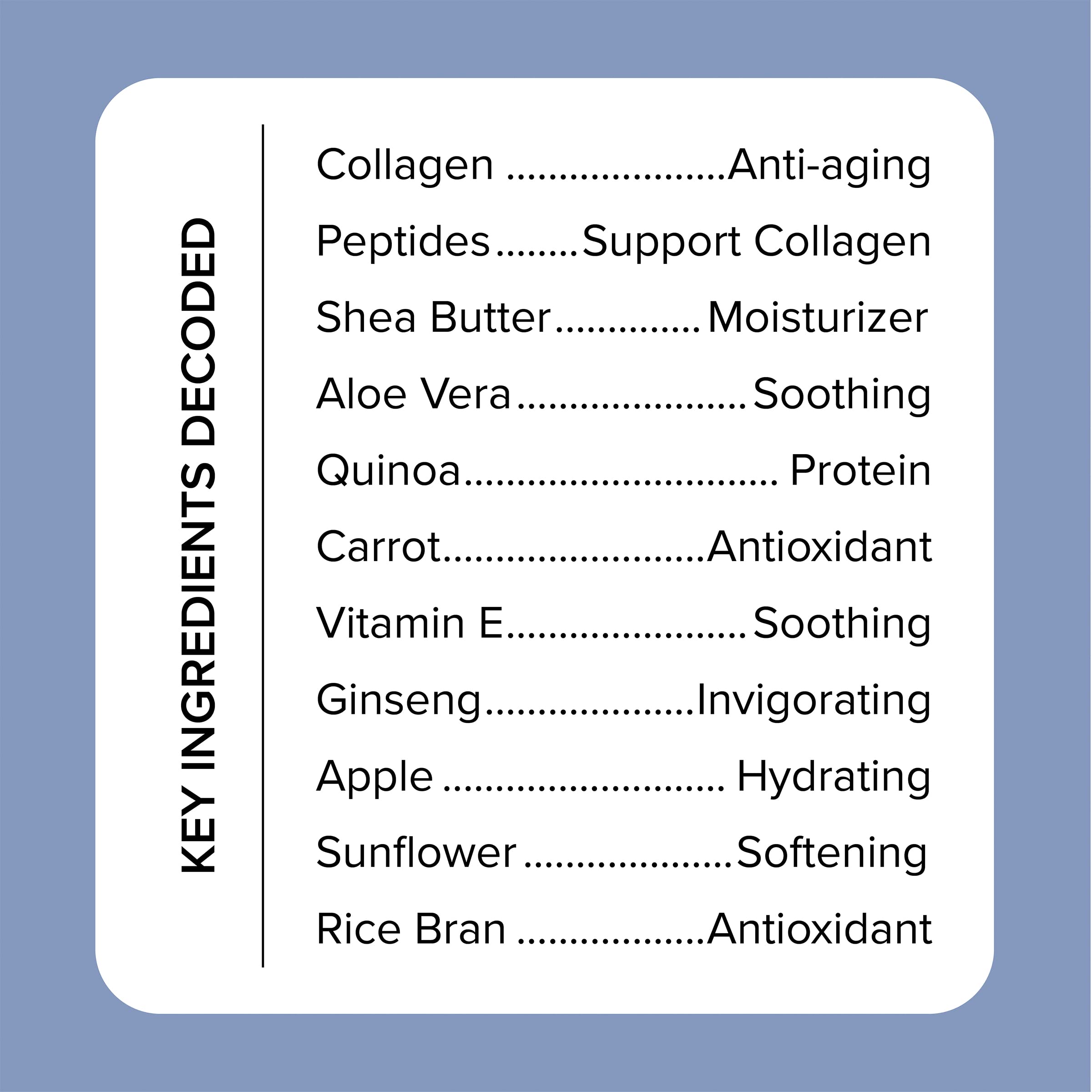 Medix 5.5, manteca de karité y vitamina E, nutrición intensa.