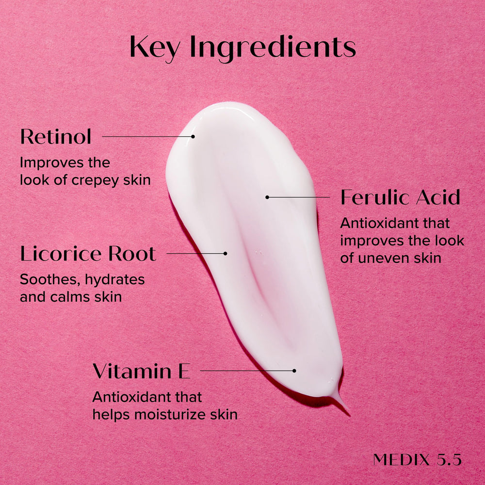Medix 5.5 Retinol Body Lotion applied on arms to address crepey look.