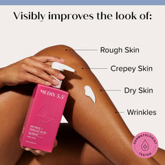 Medix 5.5 Retinol Body Lotion creamy texture highlighting nourishment and a silky feel.