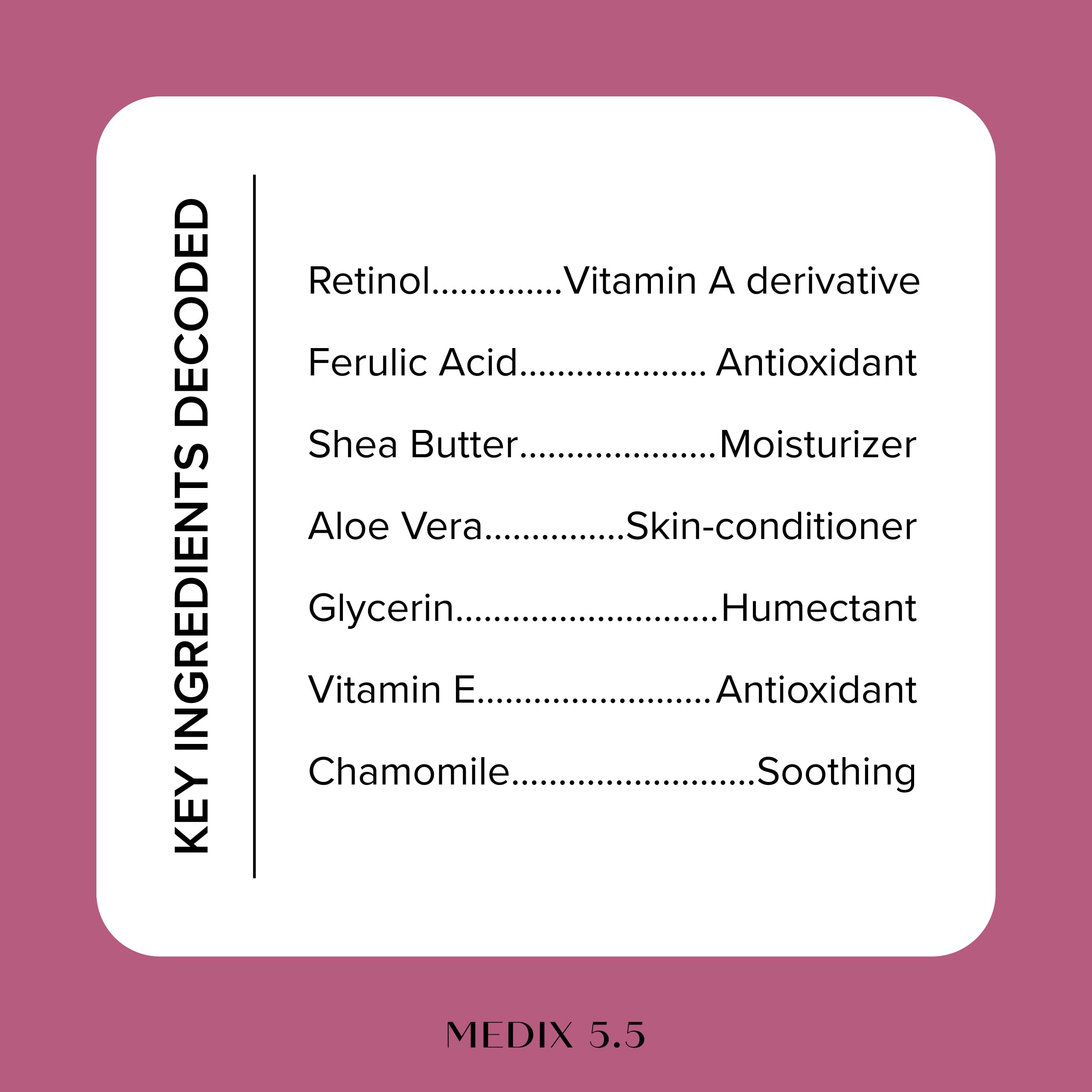 Medix 5.5 Retinol Body Lotion for daily use with rich hydration.