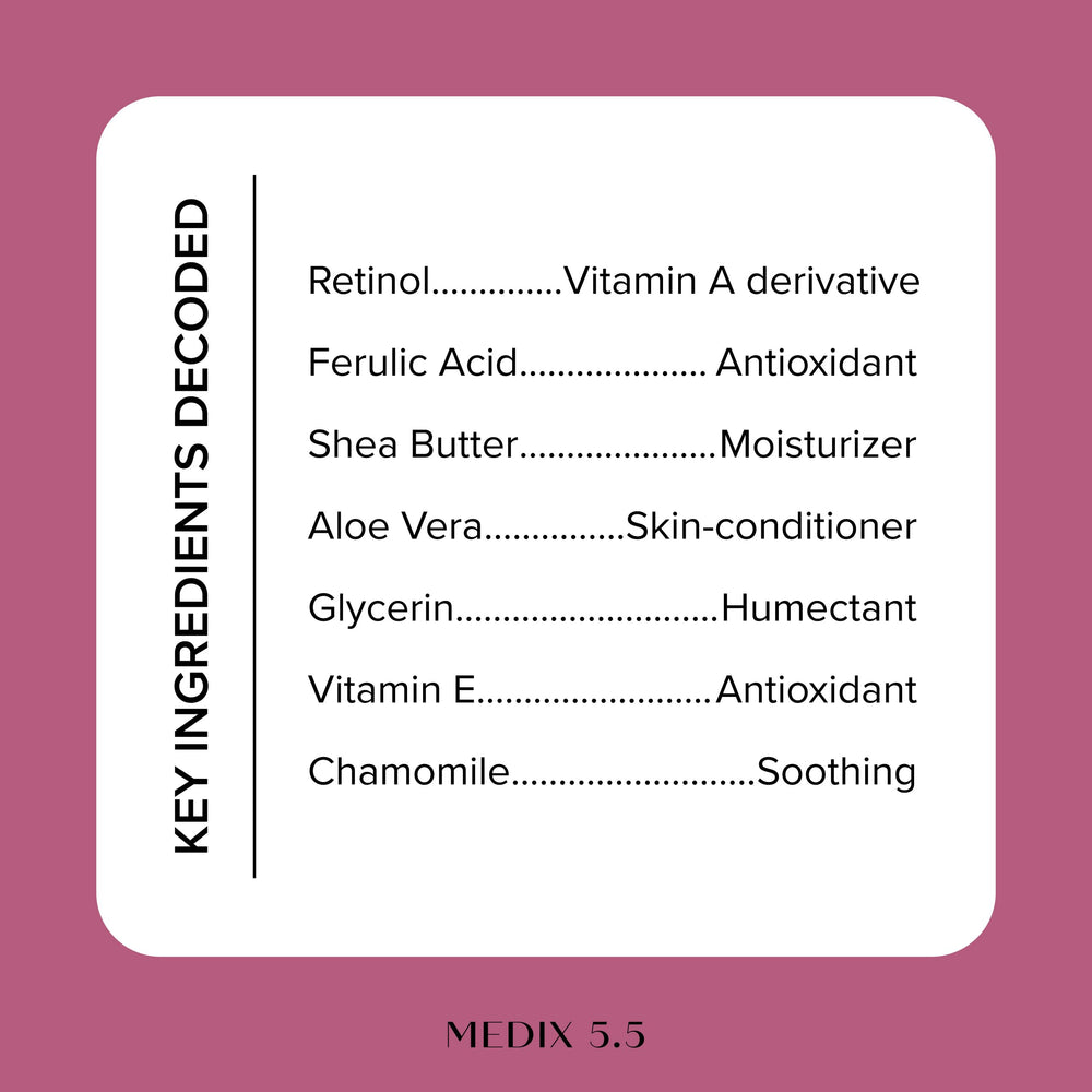 Medix 5.5 Retinol Body Lotion for daily use with rich hydration.