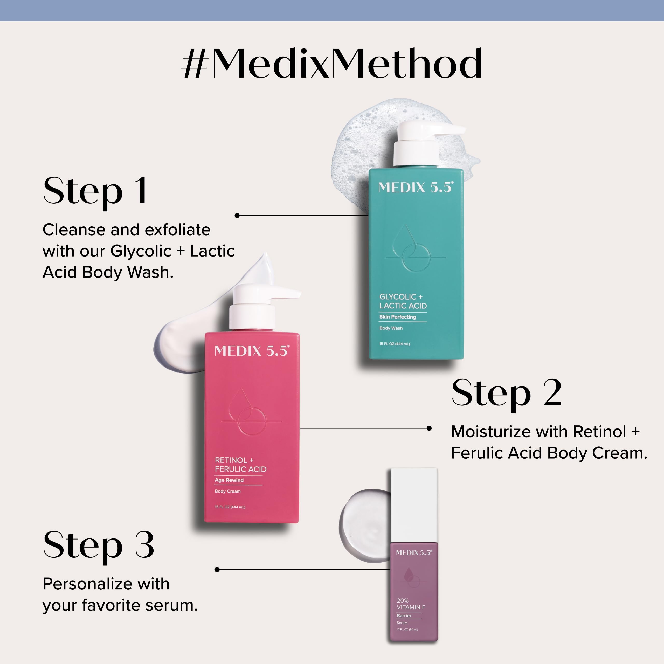 Medix 5.5 Retinol Body Lotion firmer-looking skin on arms.