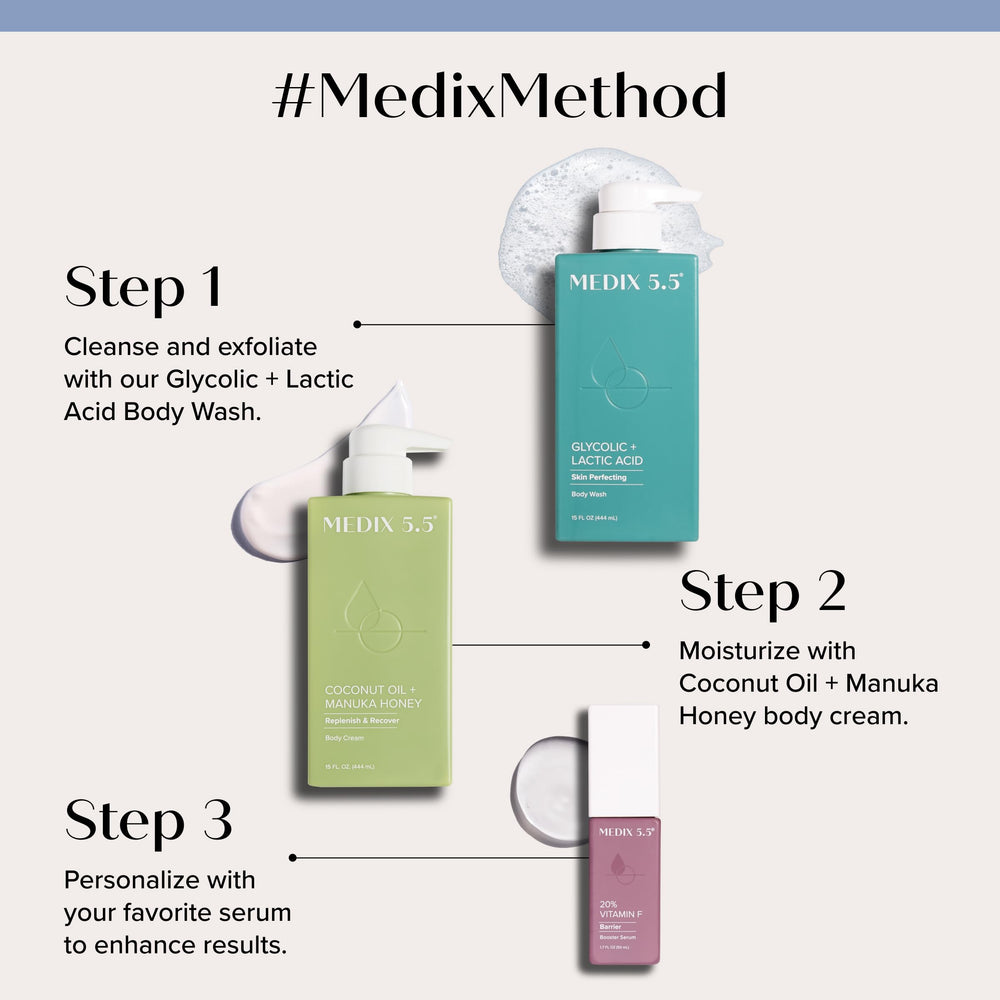 Medix 5.5 set soin peau — routine simple après douche.