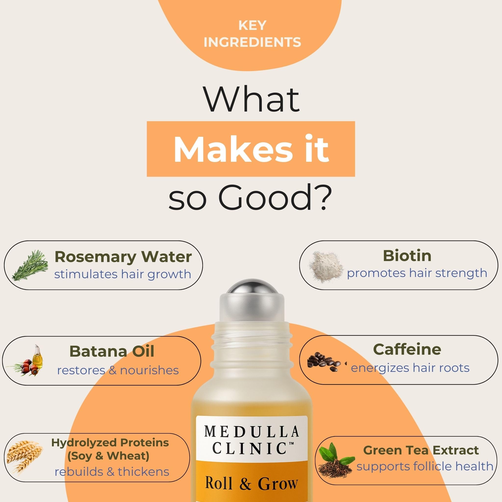 Medulla Clinic Biotina, fuente de nutrición para fortalecimiento capilar.
