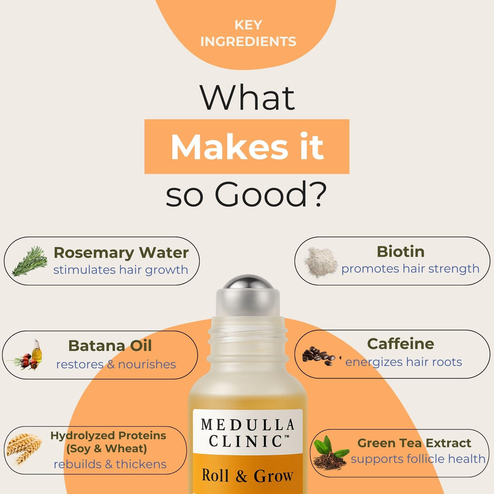 Medulla Clinic Biotina, fuente de nutrición para fortalecimiento capilar.
